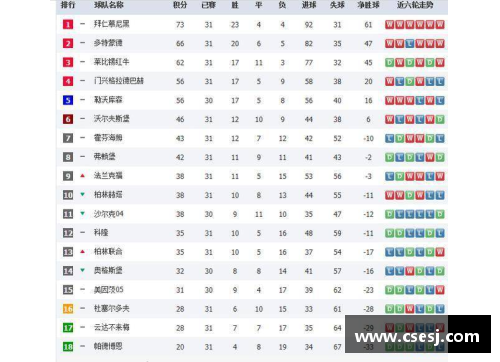 tcg彩票官网德甲神剧情_两场轰11球,欧冠豪门压哨绝杀,拜仁夺冠在即