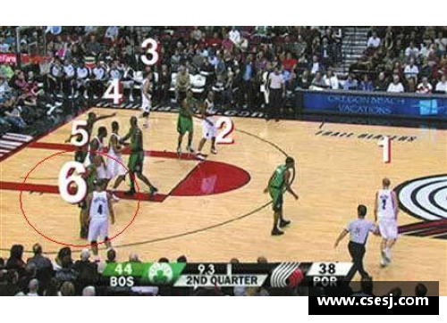 tcg彩票官网NBA球队中文名乌龙大揭秘 - 副本