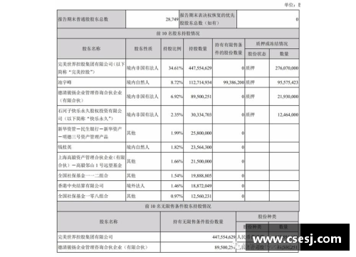 tcg彩票官网完美世界第一季营收25.7亿，创始人池宇峰半年套现16亿，揭秘背后的商业传奇