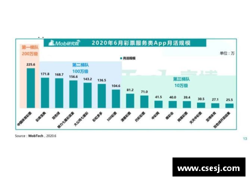 tcg彩票官网福建浔兴股份签约多项合作项目，助力企业发展