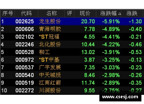 tcg彩票官网卡尔加里客场告捷，反弹势头强大 - 副本