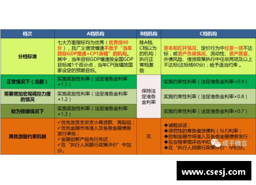tcg彩票官网球员实力评估：关键数据揭秘与技术进步分析 - 副本