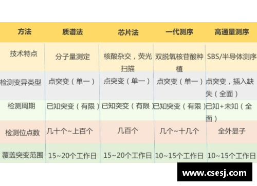 tcg彩票官网英格兰球员体重分析与健康风险评估