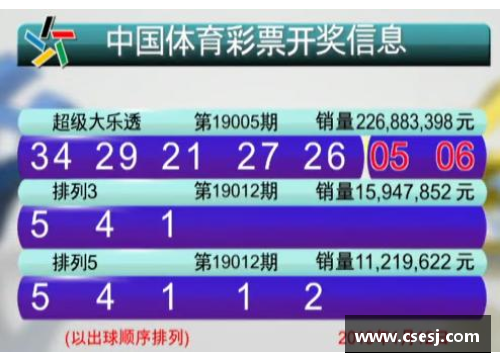 tcg彩票官网篮网遭遇鹿族逆转，核心受伤导致战绩受挫