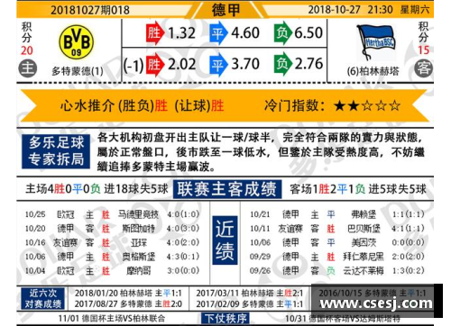 tcg彩票官网多特蒙德主场大胜，继续保持不败纪录 - 副本
