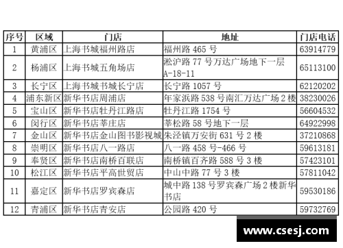 tcg彩票官网上海NBA门票购买指南及最新价格分析