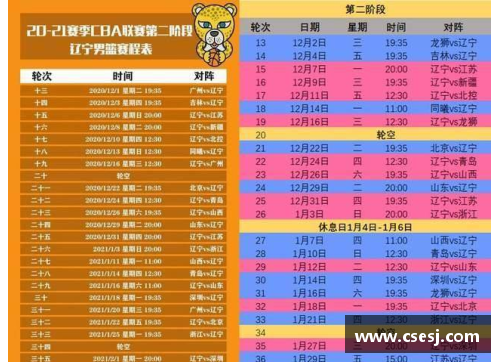 tcg彩票官网CBA2021赛季赛程第二阶段将于11月20日启动，辽宁抢占榜首实力强劲 - 副本 (2)