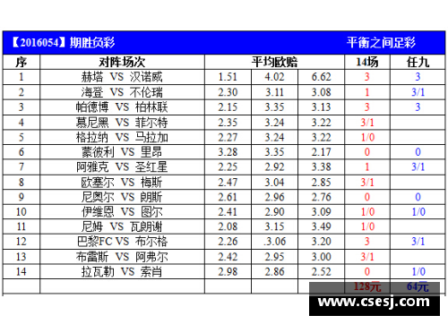 tcg彩票官网柏林赫塔客战告捷，积分榜逐渐攀升至前列