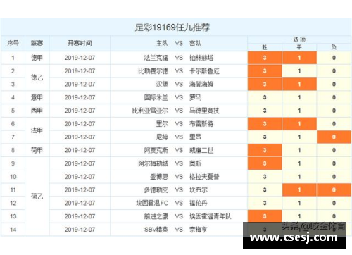 tcg彩票官网德甲豪门集体失守，榜首位置悬念重重 - 副本