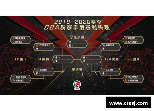 tcg彩票官网辽宁男篮CBA赛程紧张，备战季后赛势在必行！ - 副本