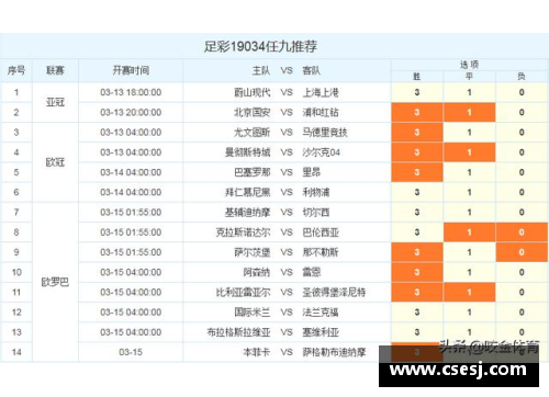 tcg彩票官网足球球星卡评级流程揭秘及其对收藏市场的影响分析