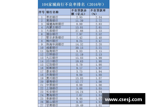 tcg彩票官网骑士队球员名单及其关键统计资料 - 副本