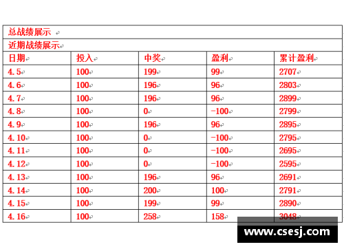 tcg彩票官网华伦西亚主场逼平对手，表现出色！