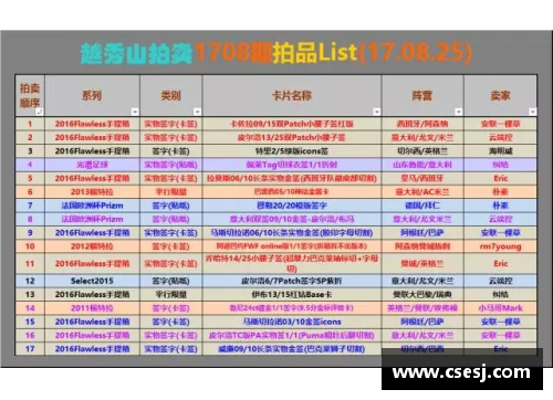 tcg彩票官网NBA球星卡价格查询：找到最新的市场行情