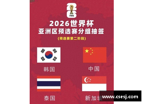 tcg彩票官网世预赛回顾：惨遭出局的泰国与晋级的中国