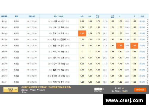 tcg彩票官网火箭逆转灰熊17分，五连胜的背后 - 副本