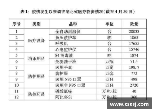 tcg彩票官网重磅发布！3.7万字白皮书真实记录中国抗疫历程
