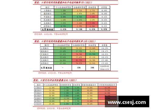 tcg彩票官网球员管理规定的最新变革及其影响
